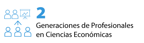 Generaciones